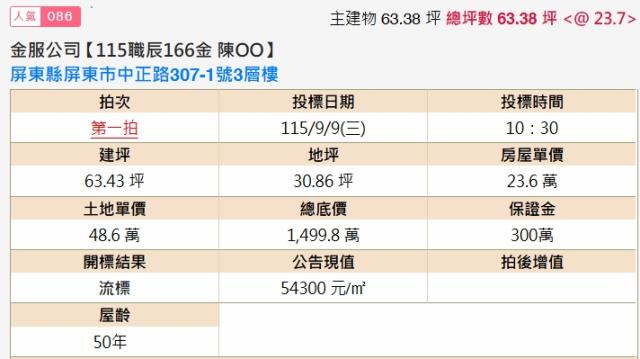 屏東屏東市透天法拍-1