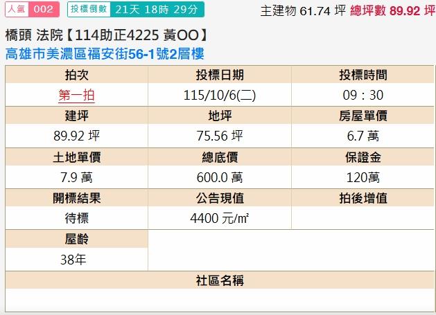 高雄美濃法拍透天-1