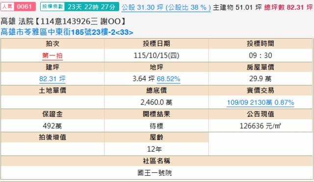 高雄法拍大樓-1