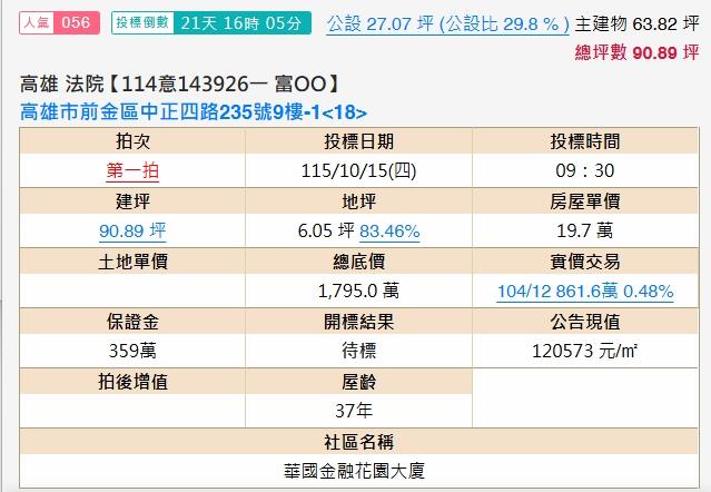 高雄前金大樓法拍-1