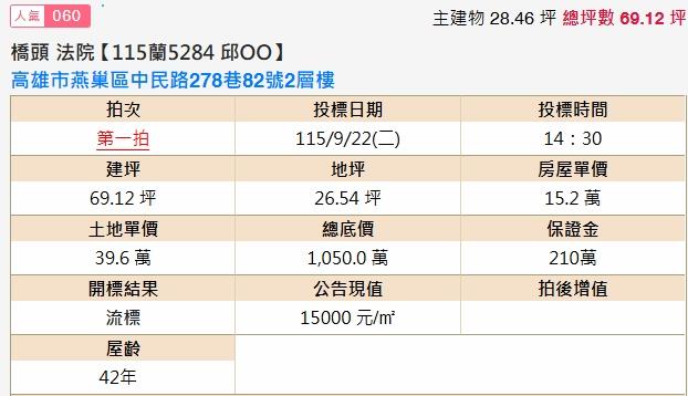 高雄法拍透天-1