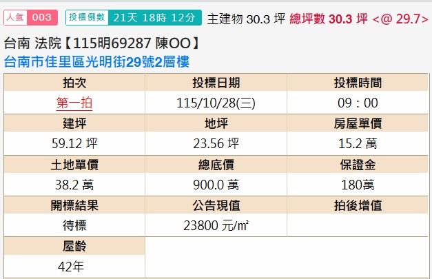 台南透天法拍-1