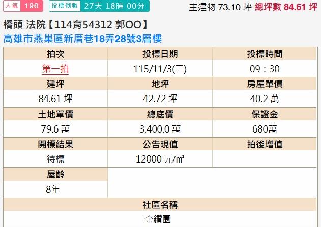 高雄燕巢法拍透天-1