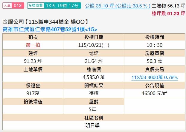 高雄仁武法拍店面-1