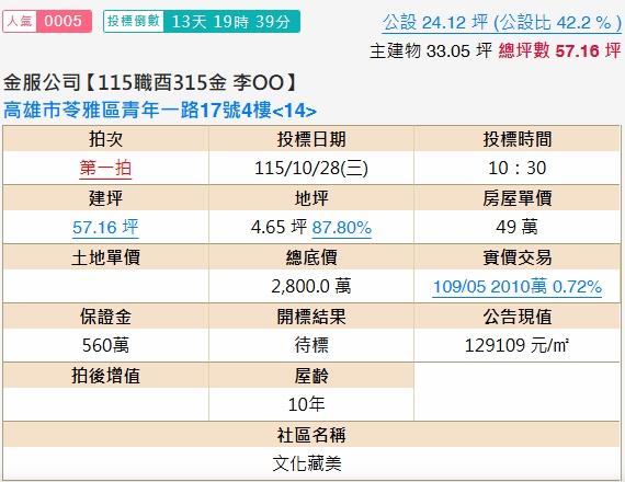 苓雅大樓法拍-1
