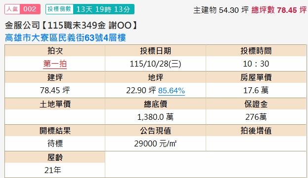 高雄透天法拍-1