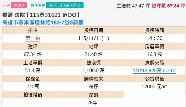 高雄拍賣透天-1