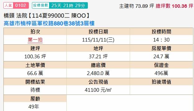 高雄法拍透天-1