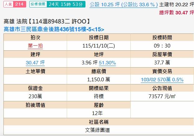 高雄法拍大樓-1