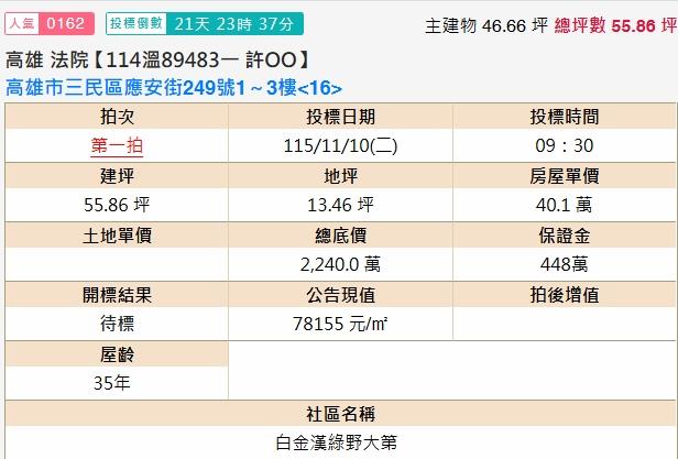 高雄三民區法拍店面-1